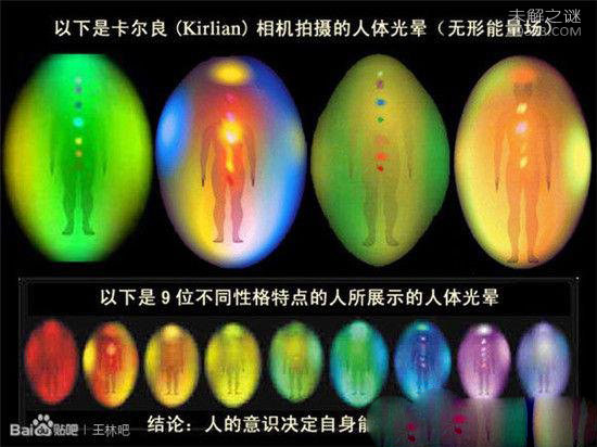 人体辉光实验：每个人的身体都能发光681 / 作者:UFO爱好者 / 帖子ID:77550
