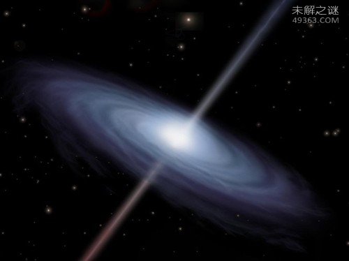 白洞究竟是什么?竟可以穿越时空?62 / 作者:UFO爱好者 / 帖子ID:71811