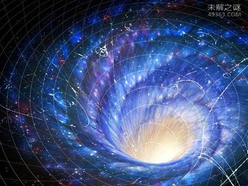 白洞究竟是什么?竟可以穿越时空?467 / 作者:UFO爱好者 / 帖子ID:71811