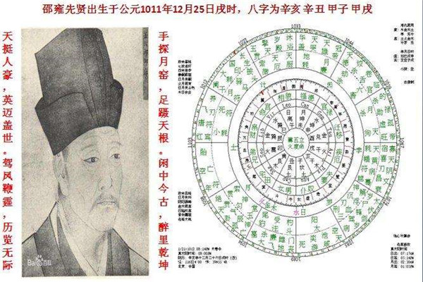 129600重现是真的吗? 129600重现的观点由来是什么268 / 作者:UFO爱好者 / 帖子ID:103219
