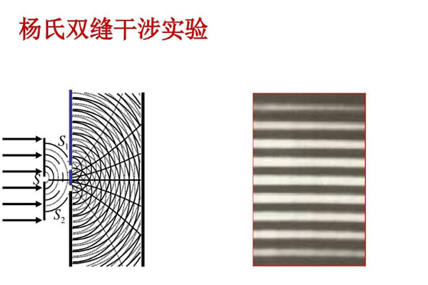 双缝实验目前有结论吗 为什么双缝实验非常恐怖571 / 作者:UFO爱好者 / 帖子ID:73921