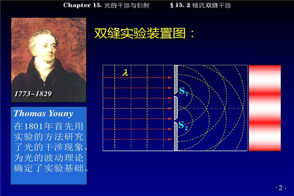 双缝实验骗局真相是什么 双缝实验全过程有哪些323 / 作者:UFO爱好者 / 帖子ID:73925