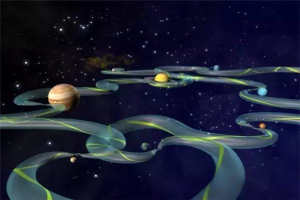 一维到十一维空间图解 二维空间是一维空间的延展123 / 作者:UFO爱好者 / 帖子ID:74012