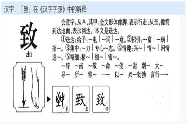 志哀与致哀的区别有哪些 读音相同但意义有区别267 / 作者:UFO爱好者 / 帖子ID:103213