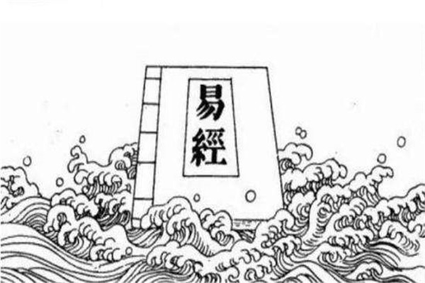 易经预测2020年灾难 2020年庚子年的说法365 / 作者:UFO爱好者 / 帖子ID:102850