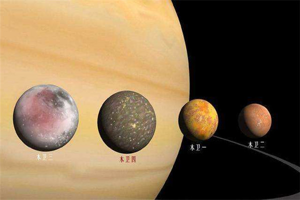 太阳系星球含水量排名 天王星质量是地球的十四点五倍995 / 作者:UFO爱好者 / 帖子ID:73737