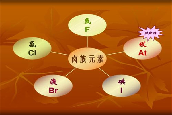砹213有多恐怖 砹213的最大特点是什么（衰变周期迅速）377 / 作者:UFO爱好者 / 帖子ID:102619