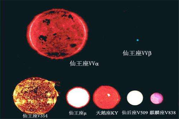 宇宙最大的10个星系 大犬座VY上榜盾牌座UY最大相当惊人834 / 作者:UFO爱好者 / 帖子ID:95516