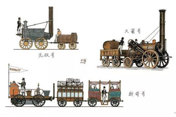 火车是根据什么动物发明的 火车的发明创造经历了哪些721 / 作者:UFO爱好者 / 帖子ID:102140