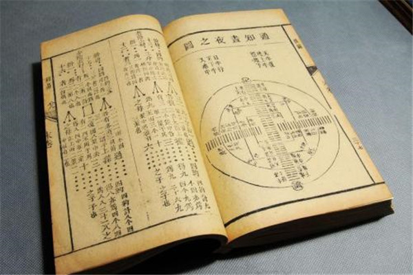 中国三大智慧奇书 三本富有智慧的奇书分别是？552 / 作者:UFO爱好者 / 帖子ID:102191