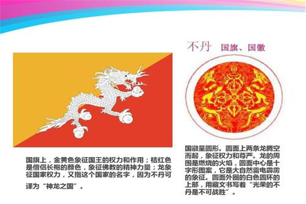 世界上最大的书是哪本 不丹：纵贯王国的视觉历程436 / 作者:UFO爱好者 / 帖子ID:91112