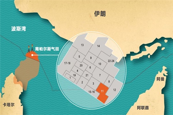 世界上最大的天然气田 北方南帕斯天然气田（储量惊人）708 / 作者:UFO爱好者 / 帖子ID:90977