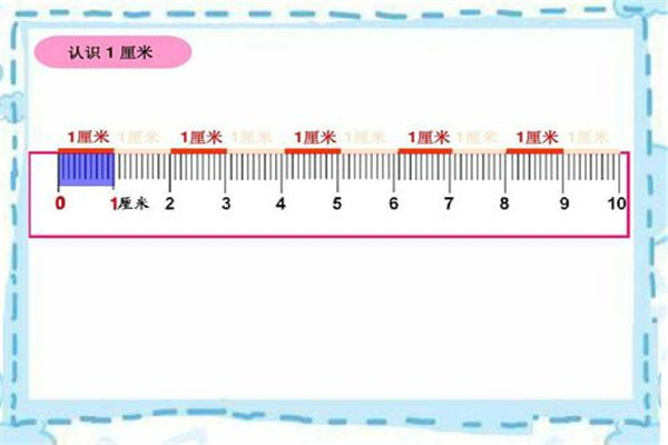cm和mm有什么区别 两个不同的单位（测量长度不同）449 / 作者:UFO爱好者 / 帖子ID:74941