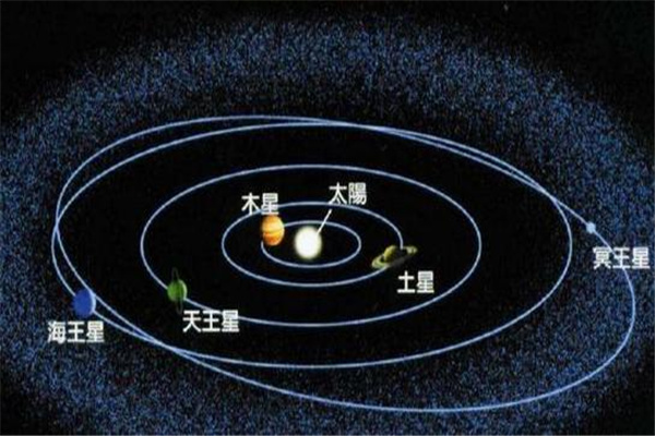 冥王星为什么被踢出了九大行星：冥王星属于矮行星725 / 作者:UFO爱好者 / 帖子ID:69789