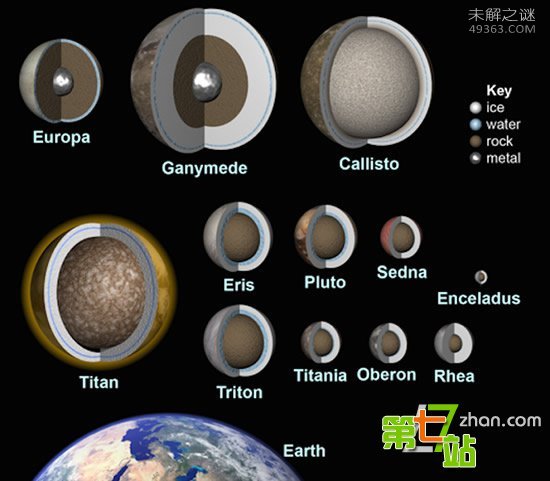 听说外星人真的存在?科学家论文给你证据373 / 作者:UFO爱好者 / 帖子ID:71052