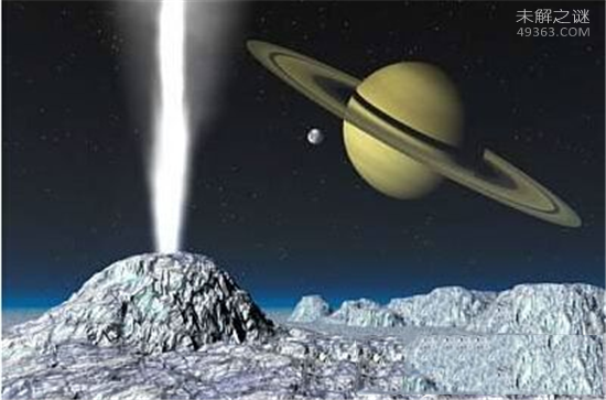 NASA称土卫二或存在生命 实质性证据出现248 / 作者:UFO爱好者 / 帖子ID:73052