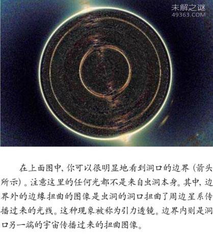 虫洞之谜：虫洞的另一端有什么?54 / 作者:UFO爱好者 / 帖子ID:71810