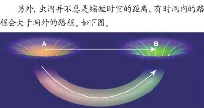 虫洞之谜：虫洞的另一端有什么?331 / 作者:UFO爱好者 / 帖子ID:71810