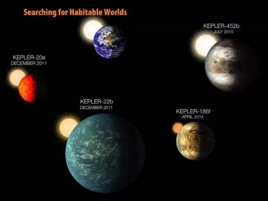 NASA发现新地球？ 第二地球的真面目234 / 作者:UFO爱好者 / 帖子ID:74068