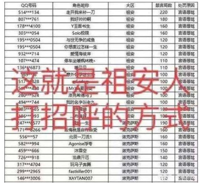 祖安是什么意思 新一代草根文化方式（祖安人会骂人）436 / 作者:UFO爱好者 / 帖子ID:81043