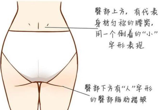 腰窝是极少的人才有吗 据说和身材有关608 / 作者:UFO爱好者 / 帖子ID:97467