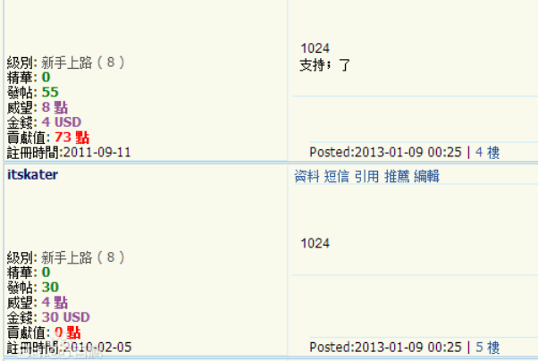 网络上1024是什么意思?一级棒，源自草榴社区(程序员节)465 / 作者:UFO爱好者 / 帖子ID:80054