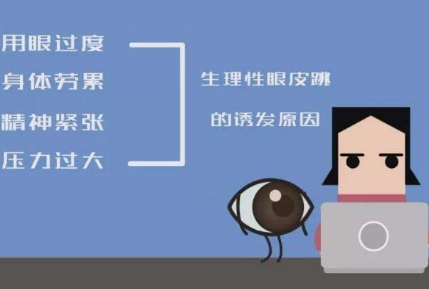 右眼皮跳是什么预兆?预示会生女孩，科学解释是用眼疲劳847 / 作者:UFO爱好者 / 帖子ID:77597