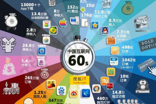 996工作制度的好处与坏处?2倍工资提前退休，用生命工作276 / 作者:UFO爱好者 / 帖子ID:76478