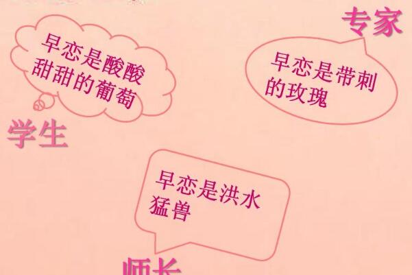 早恋的孩子怎么跟他沟通？耐心与孩子沟通交流，禁止打骂814 / 作者:UFO爱好者 / 帖子ID:76239