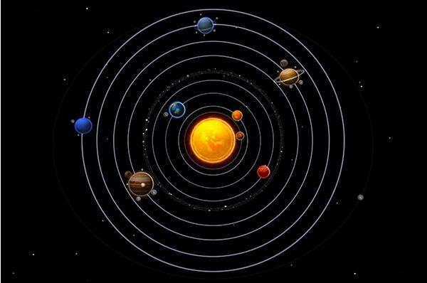 八大行星排列顺序:太阳系八大行星详细资料686 / 作者:UFO爱好者 / 帖子ID:71403