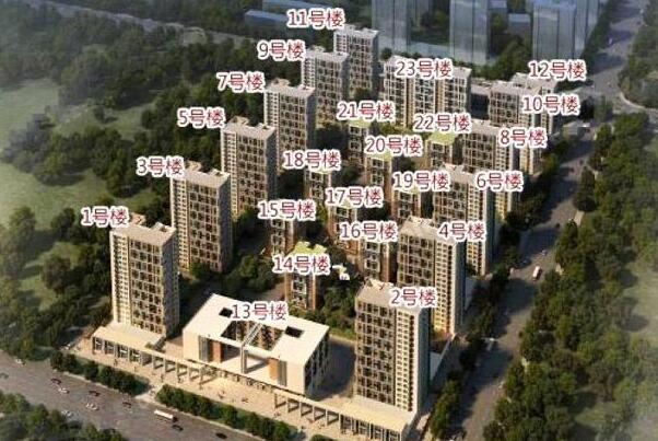 2021年90后买多少钱的房子?63%150万之内，42%100万之内145 / 作者:UFO爱好者 / 帖子ID:75886