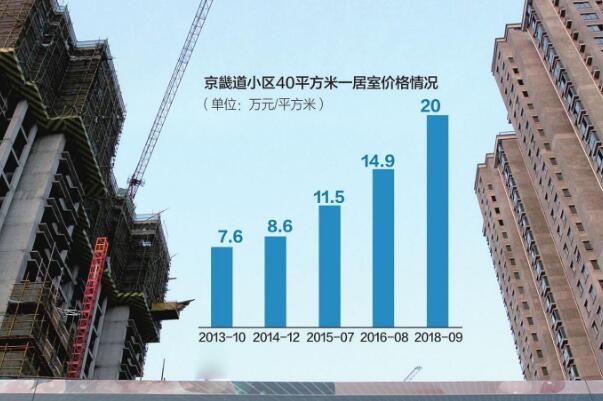 中彩票一样的学区房:海淀六小强教学质量极好，孩子学习稳定344 / 作者:UFO爱好者 / 帖子ID:74942