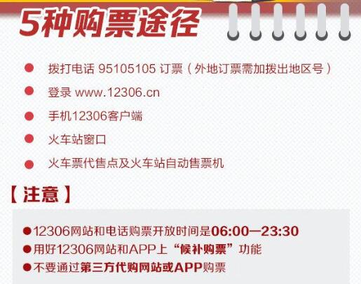 2021春运车票明起开售 注意抢票时间点和退换票信息753 / 作者:UFO爱好者 / 帖子ID:76830
