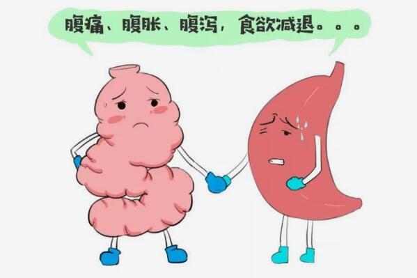 奥美拉唑副作用：长期服用恐导致萎缩性胃炎(甚至导致癌病)434 / 作者:UFO爱好者 / 帖子ID:69526