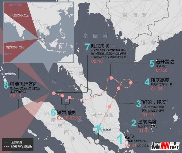 马航mh370失联真相曝光，中情局特工致使机毁人亡940 / 作者:UFO爱好者 / 帖子ID:101013