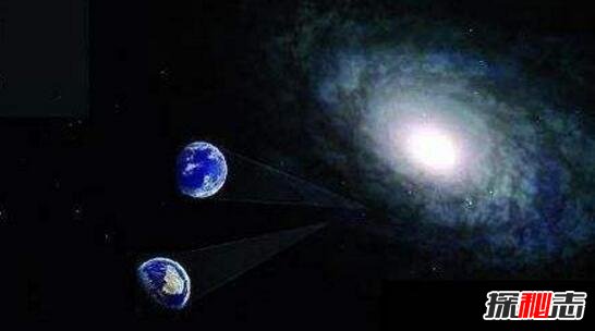 人类的第二地球奥里里亚，最适合人类生存的行星(有生命)646 / 作者:UFO爱好者 / 帖子ID:98964