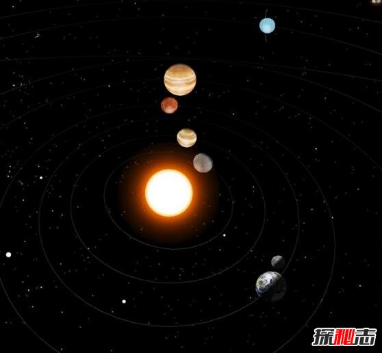 五星连珠多少年一次？五星连珠会穿越吗(当然不会)405 / 作者:UFO爱好者 / 帖子ID:98917