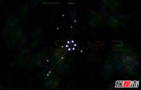 五星连珠多少年一次？五星连珠会穿越吗(当然不会)696 / 作者:UFO爱好者 / 帖子ID:98917