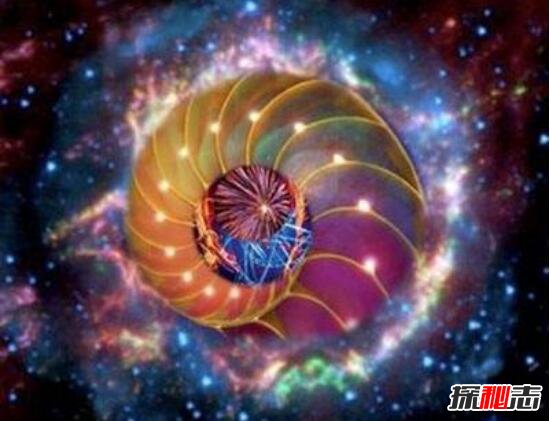 十一维空间是什么？揭秘一维到十一维空间图解570 / 作者:UFO爱好者 / 帖子ID:98889