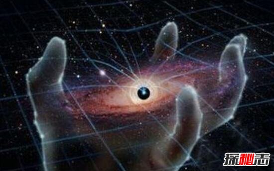 十一维空间是什么？揭秘一维到十一维空间图解623 / 作者:UFO爱好者 / 帖子ID:98889