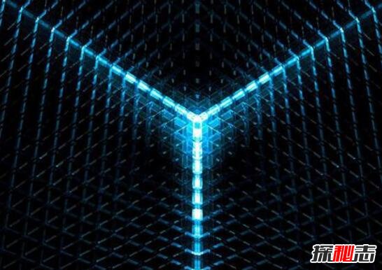 十一维空间是什么？揭秘一维到十一维空间图解174 / 作者:UFO爱好者 / 帖子ID:98889