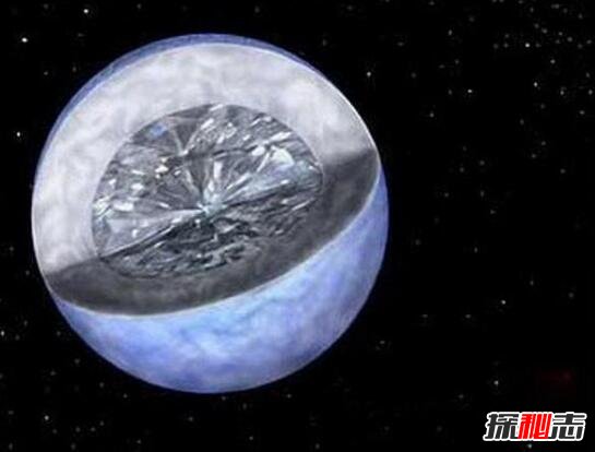 世界上最富有的星球，钻石星球全部都是蓝绿色的钻石297 / 作者:UFO爱好者 / 帖子ID:98863
