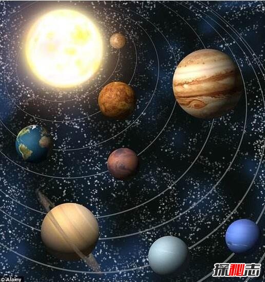 流浪行星围绕什么运行？围绕距离超远的恒星运行(不流浪)780 / 作者:UFO爱好者 / 帖子ID:98866