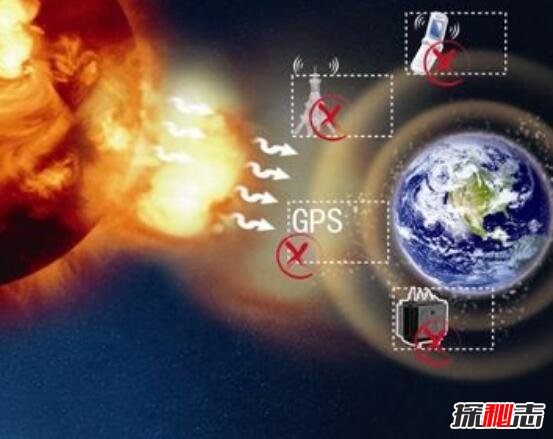 揭秘太阳耀斑对地球的影响，太阳耀斑会毁灭人类吗30 / 作者:UFO爱好者 / 帖子ID:98766