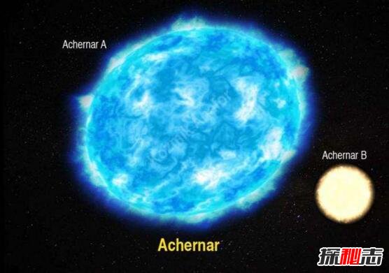 水委一为什么不是圆的？水委一被称为宇宙最扁的球状天体145 / 作者:UFO爱好者 / 帖子ID:98764