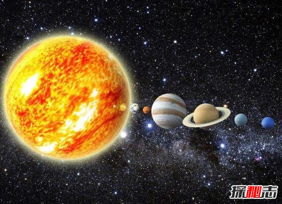 揭秘宇宙最亮的星球，金星亮度仅次于月球(离地球最近)433 / 作者:UFO爱好者 / 帖子ID:98800
