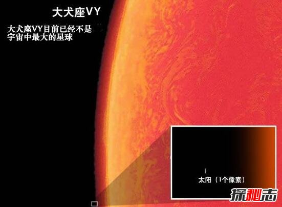 宇宙最大的星球是什么？超蓝巨星R136a1可装下60亿颗太阳801 / 作者:UFO爱好者 / 帖子ID:98803