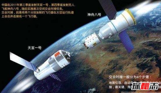 天宫一号重返地球，击中城市是谣言(根本不会伤人)133 / 作者:UFO爱好者 / 帖子ID:98765