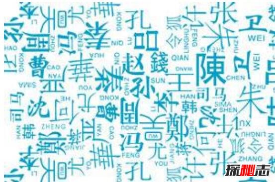 中国最长的姓氏九个字，爨邯汕寺武穆云籍鞲(其实不存在)945 / 作者:UFO爱好者 / 帖子ID:106300