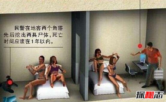 洛阳性奴案，挖地窖囚禁美女当性奴裸聊赚钱(杀死两名)566 / 作者:UFO爱好者 / 帖子ID:106165